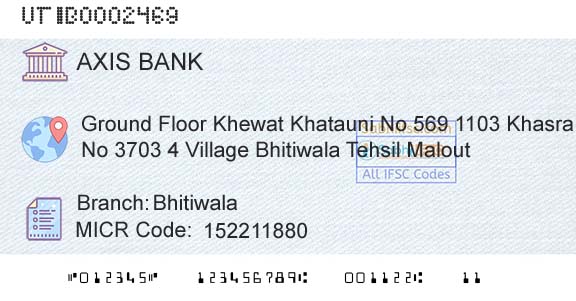 Axis Bank BhitiwalaBranch 