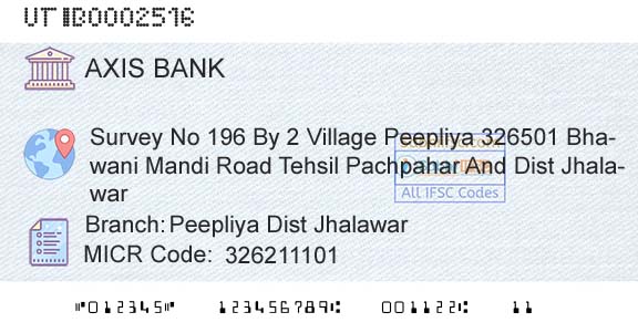 Axis Bank Peepliya Dist JhalawarBranch 