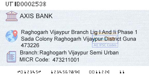 Axis Bank Raghogarh Vijaypur Semi UrbanBranch 