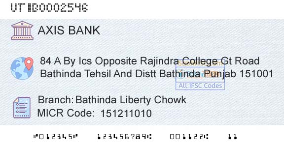 Axis Bank Bathinda Liberty ChowkBranch 
