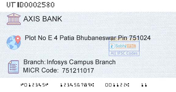 Axis Bank Infosys Campus BranchBranch 