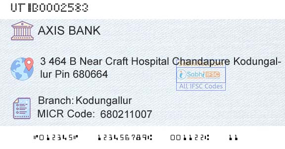 Axis Bank KodungallurBranch 