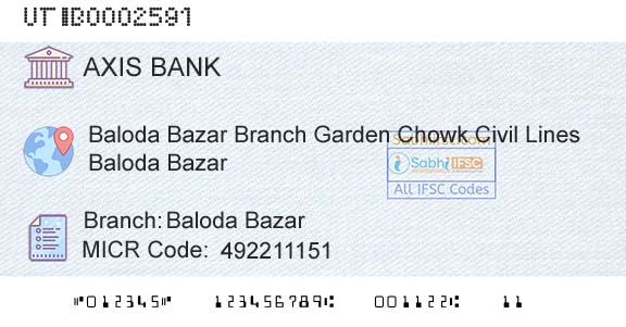 Axis Bank Baloda BazarBranch 