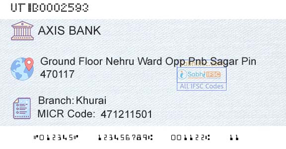 Axis Bank KhuraiBranch 