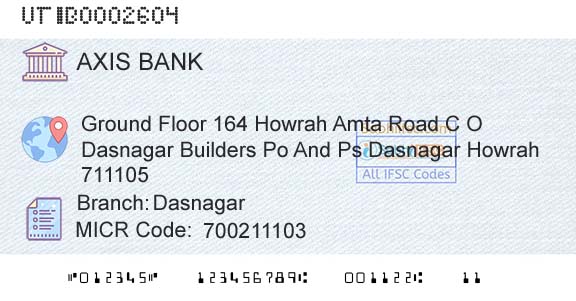 Axis Bank DasnagarBranch 