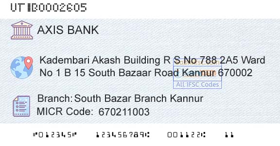 Axis Bank South Bazar Branch KannurBranch 