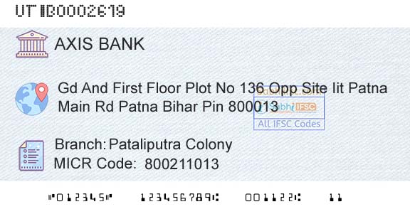 Axis Bank Pataliputra ColonyBranch 