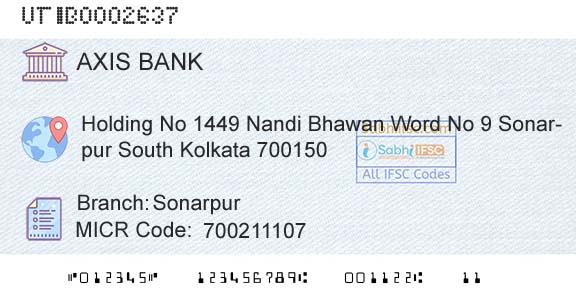 Axis Bank SonarpurBranch 
