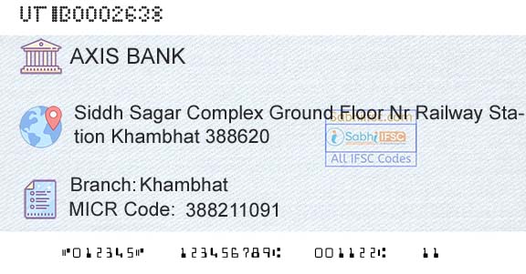 Axis Bank KhambhatBranch 