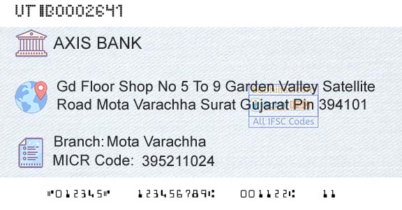 Axis Bank Mota VarachhaBranch 