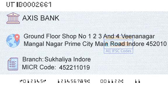 Axis Bank Sukhaliya IndoreBranch 
