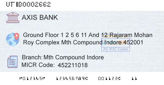 Axis Bank Mth Compound IndoreBranch 