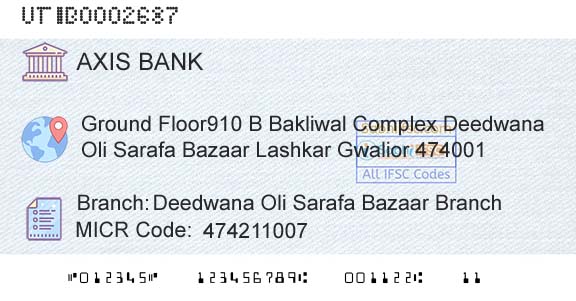 Axis Bank Deedwana Oli Sarafa Bazaar BranchBranch 