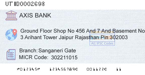 Axis Bank Sanganeri GateBranch 