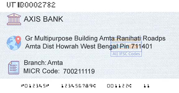 Axis Bank AmtaBranch 