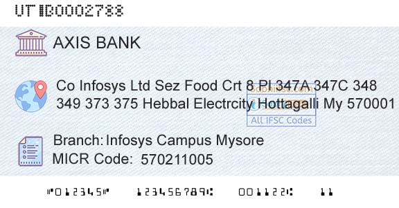Axis Bank Infosys Campus MysoreBranch 