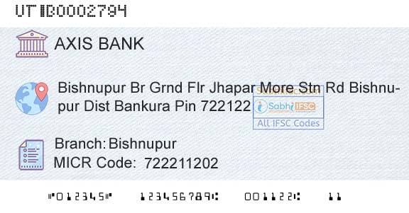 Axis Bank BishnupurBranch 