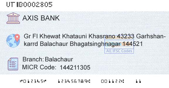 Axis Bank BalachaurBranch 