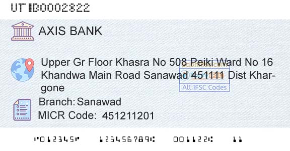 Axis Bank SanawadBranch 