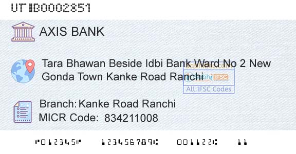 Axis Bank Kanke Road RanchiBranch 