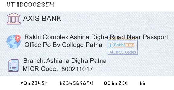 Axis Bank Ashiana Digha PatnaBranch 