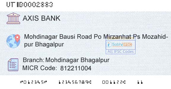 Axis Bank Mohdinagar BhagalpurBranch 