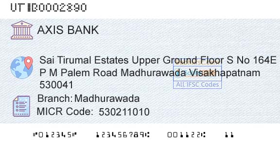 Axis Bank MadhurawadaBranch 