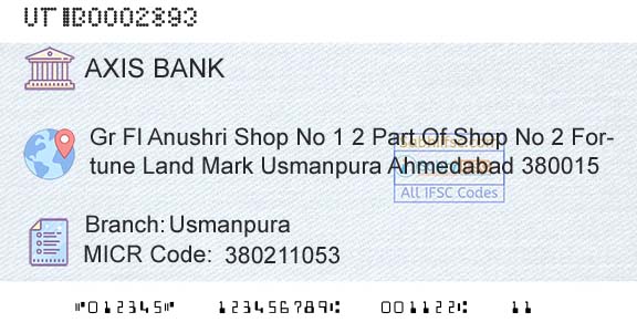 Axis Bank UsmanpuraBranch 