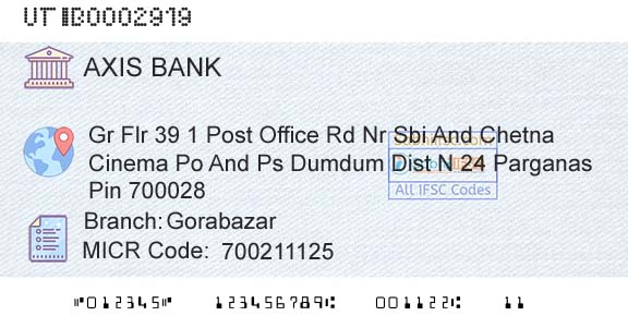 Axis Bank GorabazarBranch 