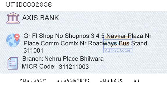 Axis Bank Nehru Place BhilwaraBranch 
