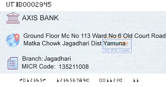 Axis Bank JagadhariBranch 