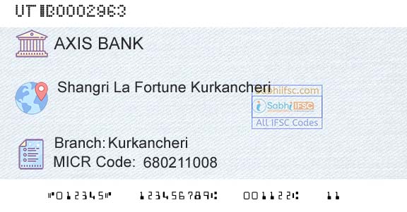 Axis Bank KurkancheriBranch 