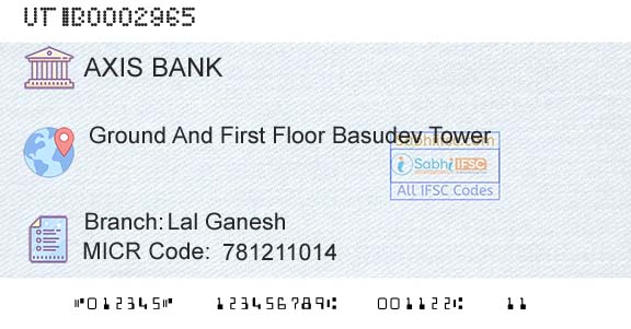 Axis Bank Lal GaneshBranch 