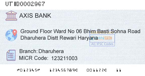 Axis Bank DharuheraBranch 