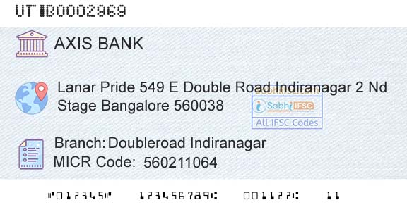 Axis Bank Doubleroad IndiranagarBranch 