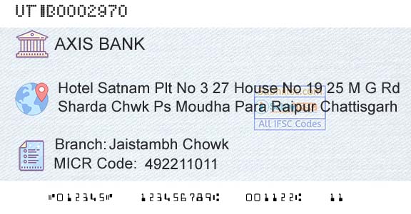 Axis Bank Jaistambh ChowkBranch 