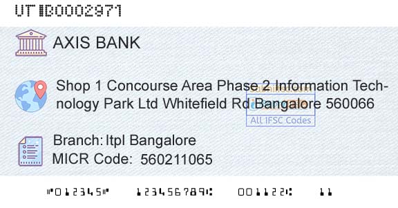 Axis Bank Itpl BangaloreBranch 