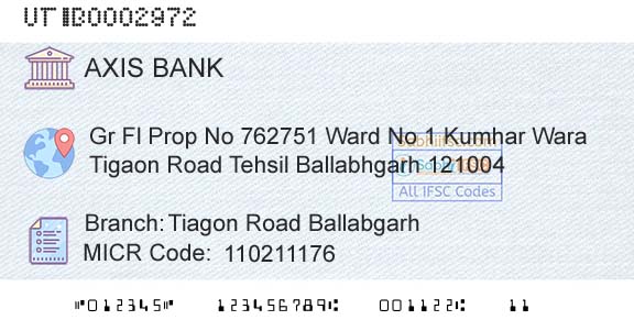 Axis Bank Tiagon Road BallabgarhBranch 