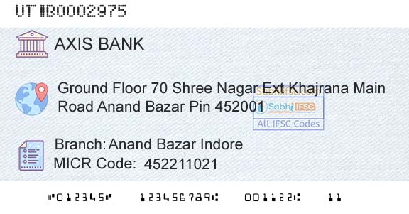 Axis Bank Anand Bazar IndoreBranch 