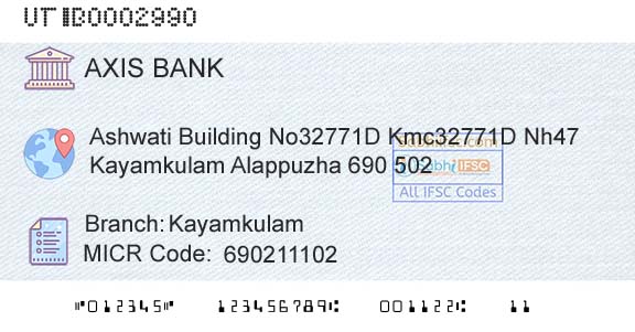 Axis Bank KayamkulamBranch 