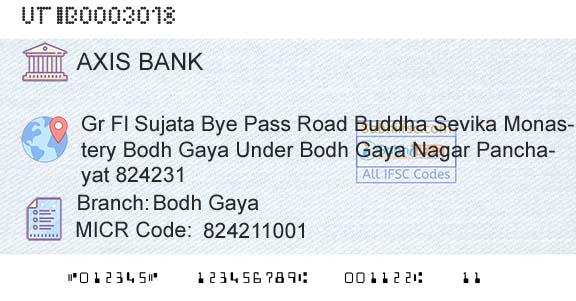 Axis Bank Bodh GayaBranch 