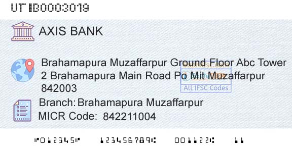 Axis Bank Brahamapura MuzaffarpurBranch 