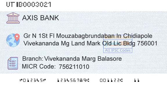 Axis Bank Vivekananda Marg BalasoreBranch 