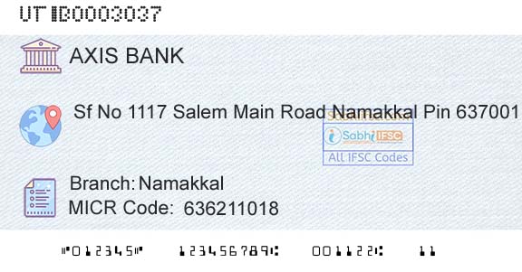 Axis Bank NamakkalBranch 
