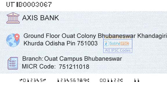Axis Bank Ouat Campus BhubaneswarBranch 