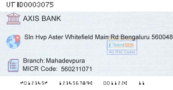 Axis Bank MahadevpuraBranch 
