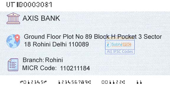 Axis Bank RohiniBranch 