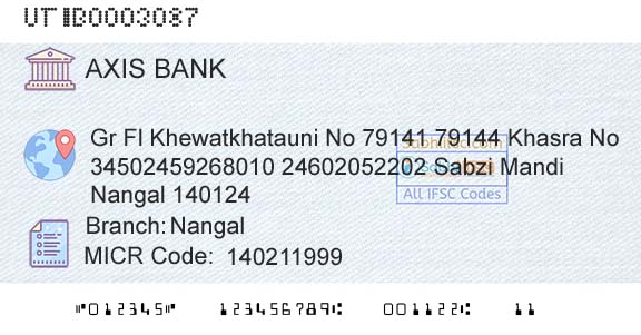 Axis Bank NangalBranch 