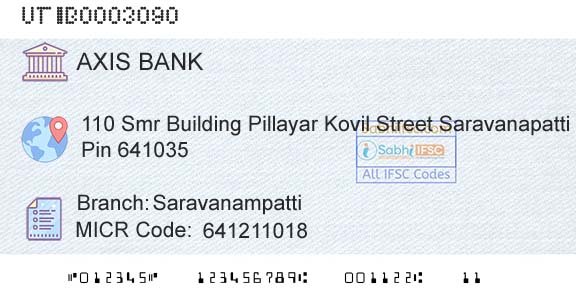 Axis Bank SaravanampattiBranch 