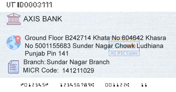 Axis Bank Sundar Nagar BranchBranch 